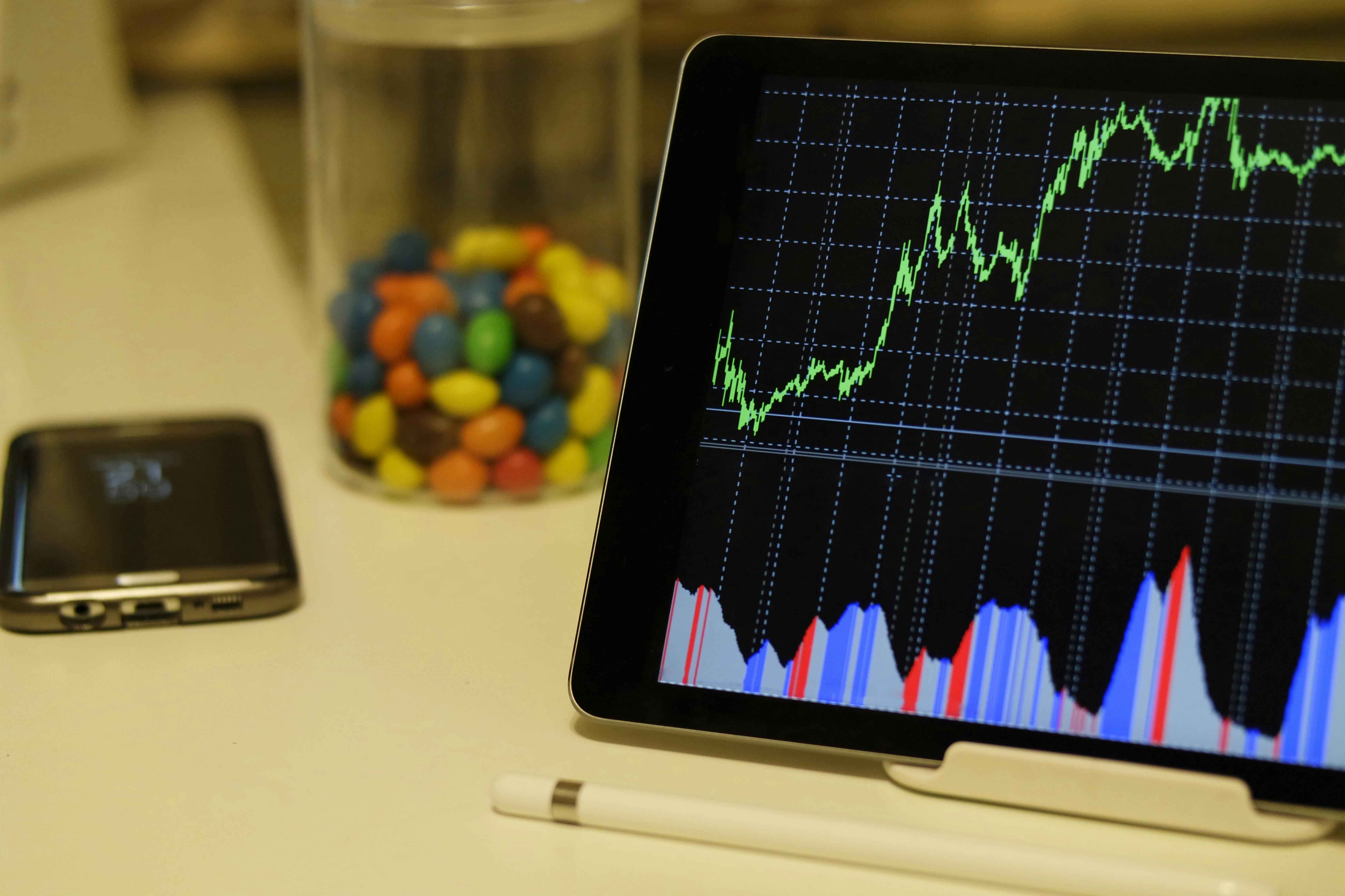 Finansal Grafik Tableti